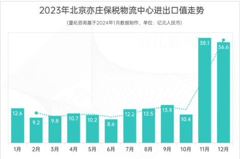 1706592411305078913.png image.png